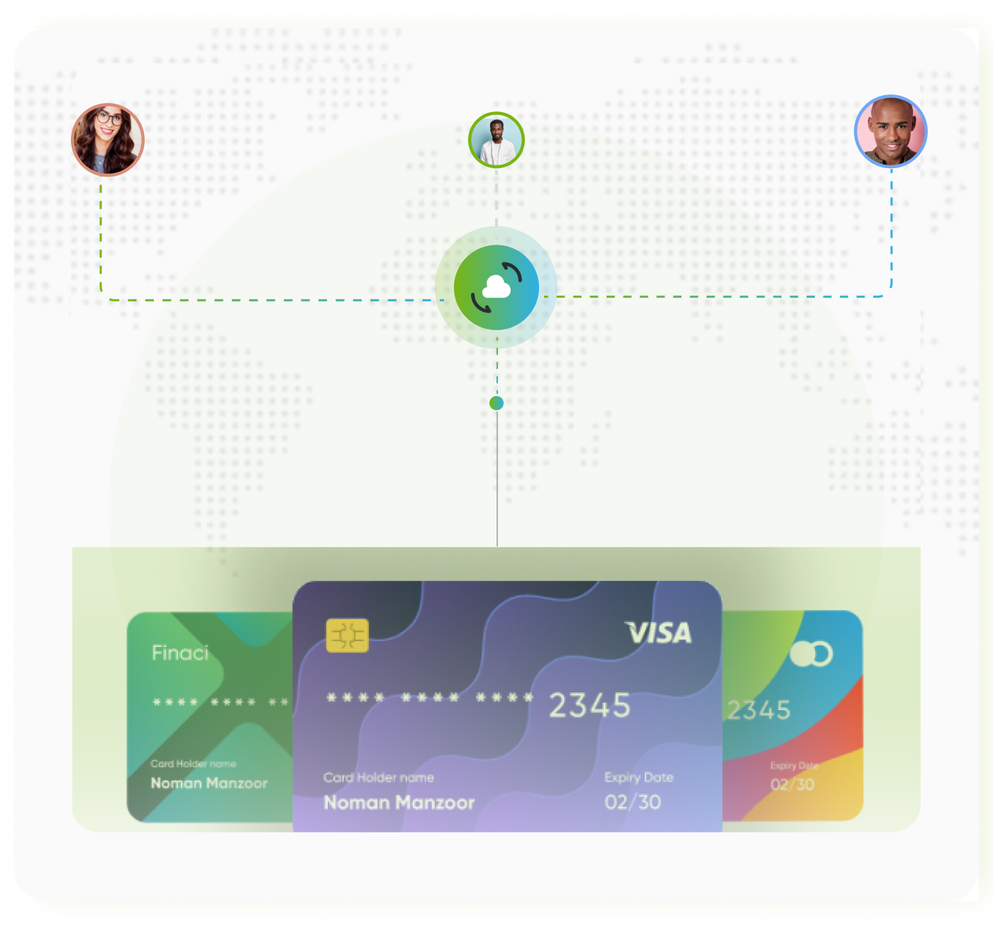 Illustration related to Card Acquiring
